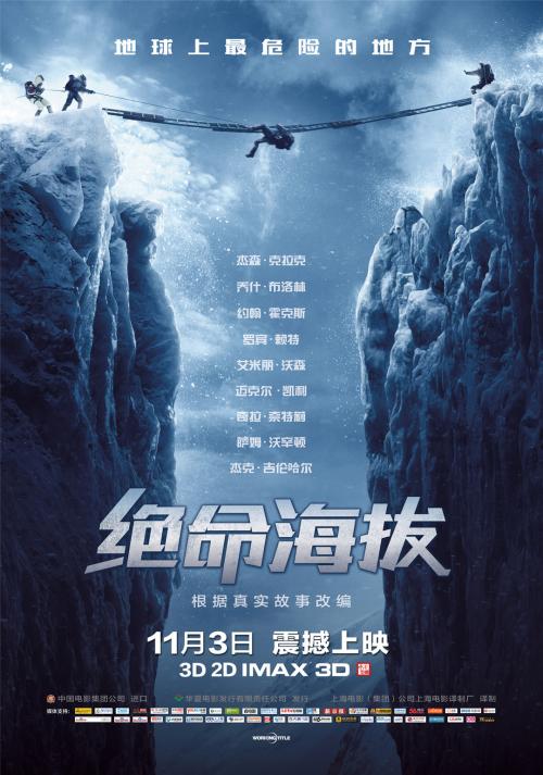 怎么购买匈牙利驾驶证